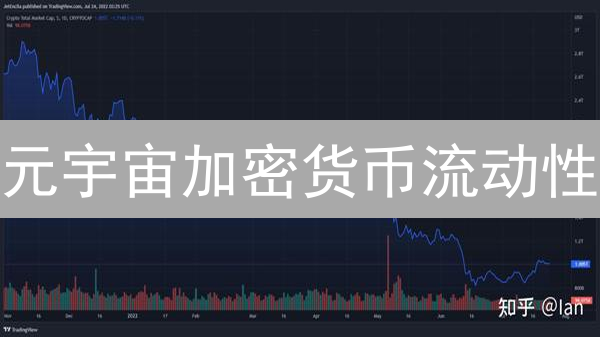 元宇宙加密货币流动性：挑战与解决方案