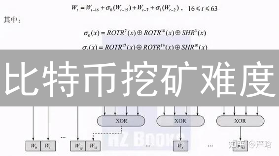 比特币挖矿难度：算法调整与生态系统影响