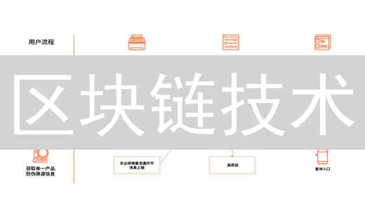 区块链技术：优化支付流程，革新传统支付方式