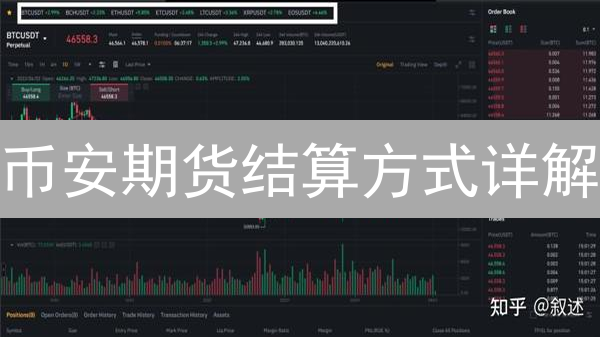 币安期货结算方式详解：资金费率与交割全解析