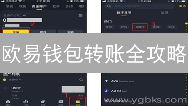 欧易钱包转账全攻略：安全高效管理数字资产！