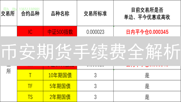 火币钱包地址查询全攻略：新手必看，资产安全无忧！