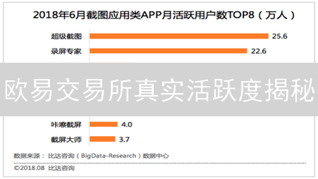 币安钱包终极指南：备份恢复与安全存储全攻略！