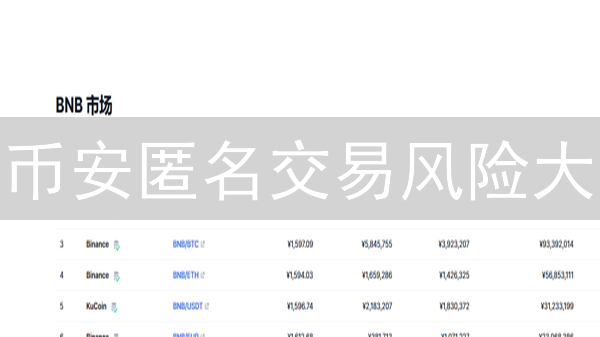 币安匿名交易风险大？合规隐私策略全解析！