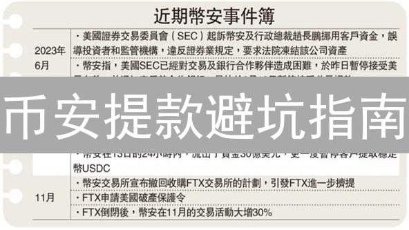 币安提款避坑指南：新手也能秒懂的资产转移秘籍！
