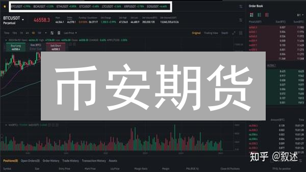 币安期货：如何避免爆仓？新手必看风险管理秘籍！