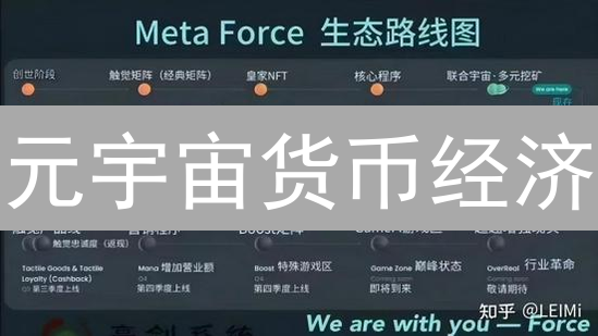 元宇宙货币经济：如何影响市场？2024年企业必看！