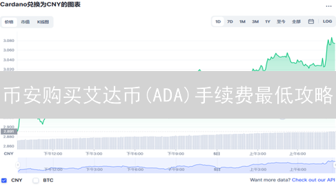 币安购买艾达币(ADA)手续费最低攻略：省钱秘笈大公开！