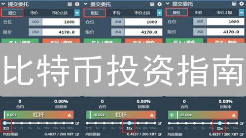 比特币投资指南：BigONE平台解读未来趋势与风险！