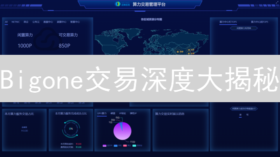Bigone交易深度大揭秘：深度不足，小心滑点坑你！