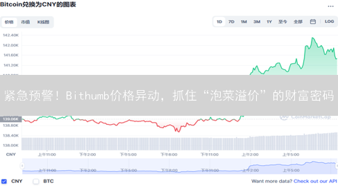 紧急预警！Bithumb价格异动，抓住“泡菜溢价”的财富密码？