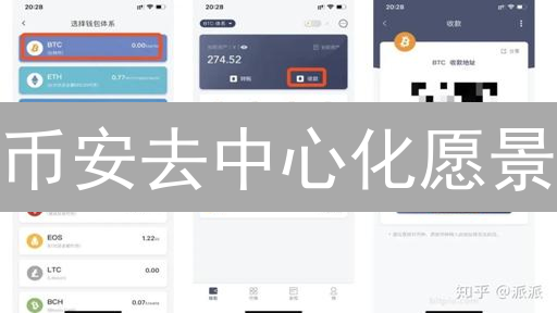 币安去中心化愿景：不止于DEX，多维度探索未来金融