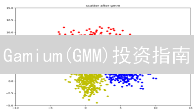Gamium(GMM)投资指南：如何购买GMM币？步骤详解！
