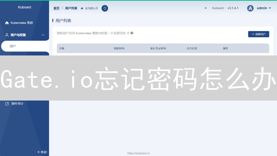 Gate.io忘记密码怎么办？2024最新快速找回攻略！