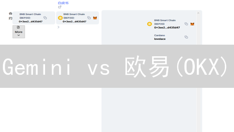 Gemini vs 欧易(OKX)：艾达币(ADA)交易平台，哪个更胜一筹？【2024最新对比】