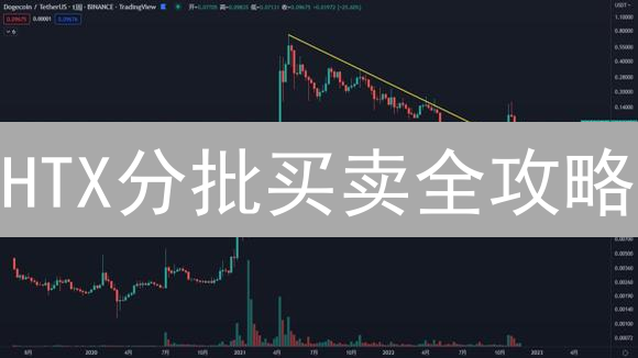 HTX分批买卖全攻略：策略、技巧与风险控制，新手也能轻松上手！