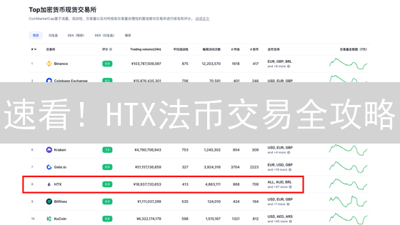速看！HTX法币交易全攻略：币圈新手必知指南