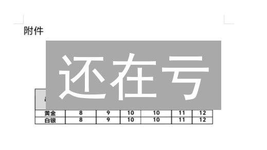 还在亏？MEXC/Gemini 加密货币风控策略大揭秘！速看！