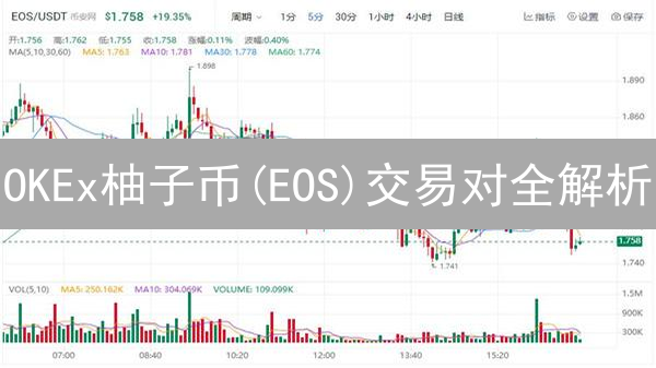 OKEx柚子币(EOS)交易对全解析：新手指南与高阶策略【必备】