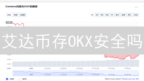 艾达币存OKX安全吗？2024最佳存储方案指南！