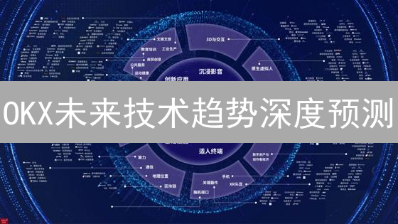OKX未来技术趋势深度预测：元宇宙、DeFi2.0与隐私计算