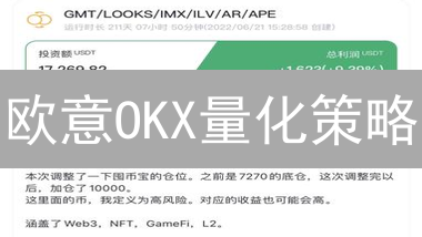 欧意OKX量化策略：新手也能稳定盈利？全方位解析！