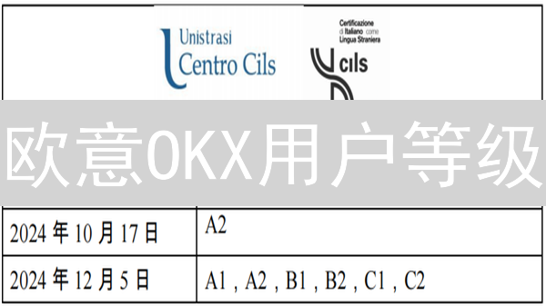 欧意OKX用户等级：解锁更低费率的财富密码？升级攻略速递！
