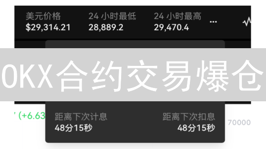 OKX合约交易爆仓？这份保命攻略让你稳赚不赔！