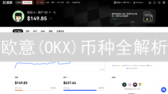 欧意(OKX)币种全解析：掘金潜力币，新手必看投资策略！