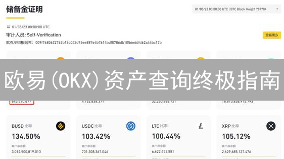 欧易(OKX)资产查询终极指南：新手到高手都必备！