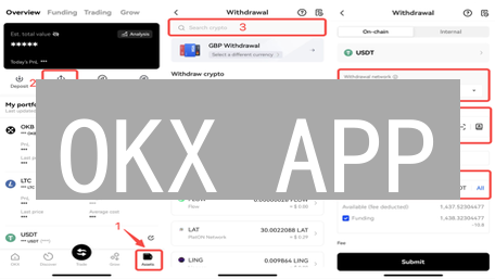 OKX APP：新手入门到精通，数字货币交易秘籍？