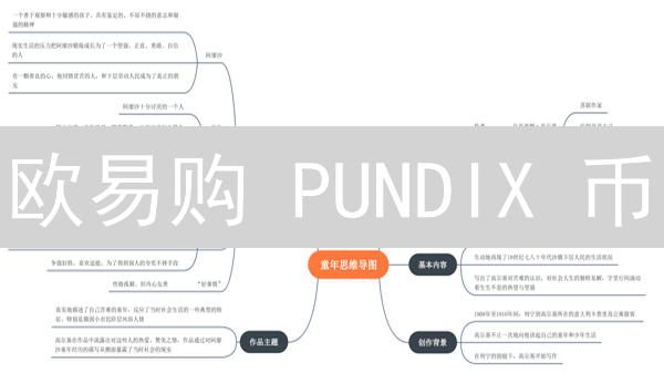 欧易购 PUNDIX 币：新手指南，3 分钟上手！