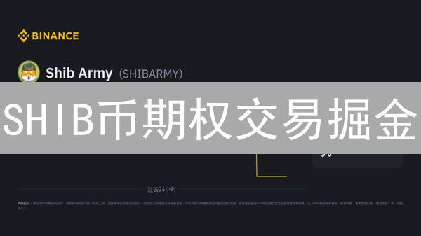 SHIB币期权交易掘金：六大策略详解与实战指南 (2024)