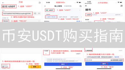 币安USDT购买指南：新手必看！3分钟掌握！