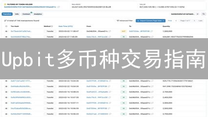 Upbit多币种交易指南：韩元、BTC交易策略与国际用户须知