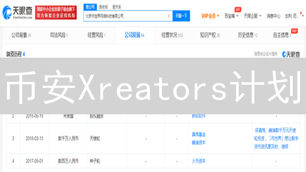 币安Xreators计划：加密货币创作者的掘金时代？速来！