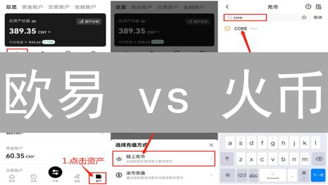 欧易 vs 火币：新手加密货币交易平台终极选择