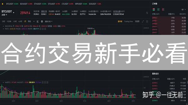 合约交易新手必看：永续 vs 交割，哪个更适合你？